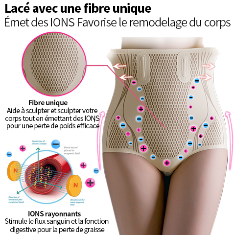 Promotion du dernier jour 50 % de réduction🎁 Dispositif original de réparation et de mise en forme des fibres ioniques de soie glacée Baicloud™🎁