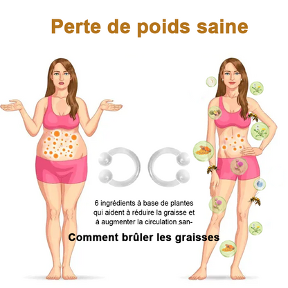 Vente du dernier jour à 50 % de réduction🎁 Anneau de drainage lymphatique et amincissant au venin d'abeille GGPM™🎁